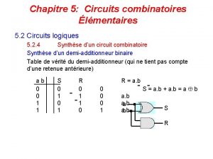 Chapitre 5 Circuits combinatoires lmentaires 5 2 Circuits