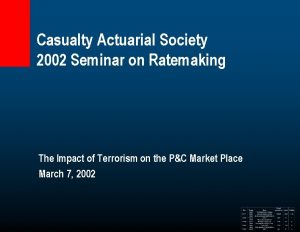 Casualty Actuarial Society 2002 Seminar on Ratemaking The