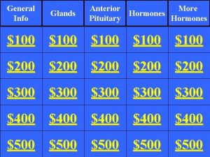 General Info Glands Anterior More Hormones Pituitary Hormones