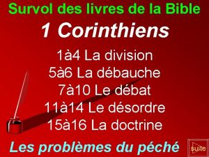 Survol des livres de la Bible 1 Corinthiens