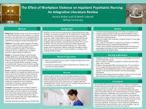 The Effect of Workplace Violence on Inpatient Psychiatric