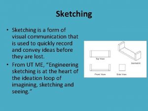 Sketching Sketching is a form of visual communication
