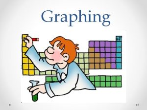 Graphing 1 Pie Graphs Dependent variable is NOT