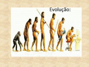 Evoluo Fixismo as espcies biolgicas seriam imutveis Plato