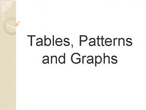 Tables Patterns and Graphs LINEAR PATTERNS Linear number