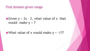 Find domain given range Given y 3 x