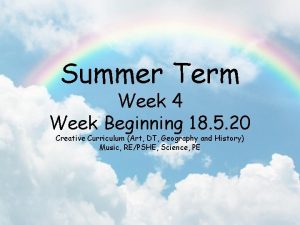 Summer Term Week 4 Week Beginning 18 5