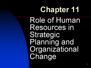 Chapter 11 Role of Human Resources in Strategic