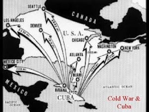 Civil Rights Movement Cold War Cuba Cold War