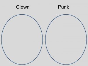 Clown Punk Silly Hair Squirt Water Scary White