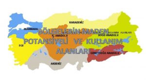 BLGELERN MADEN POTANSYEL VE KULLANIM ALANLARI Doal Gaz