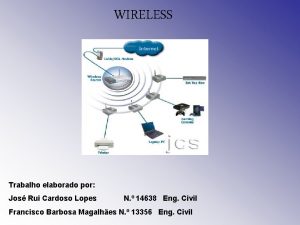 WIRELESS Trabalho elaborado por Jos Rui Cardoso Lopes