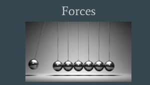 Forces Terms Force A push or a pull