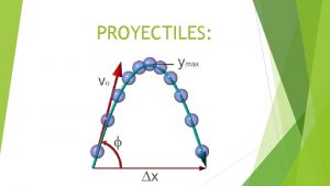 PROYECTILES Qu es un proyectil Un proyectil es