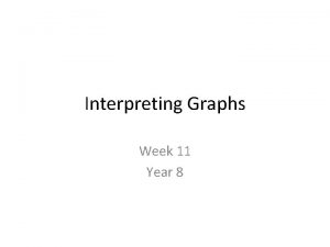 Interpreting Graphs Week 11 Year 8 Interpreting Graphs