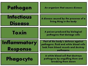 Pathogen An organism that causes disease Infectious Disease