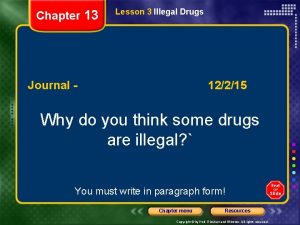 Chapter 13 Lesson 3 Illegal Drugs Journal 12215