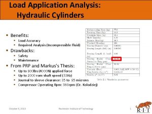 Load Application Analysis Hydraulic Cylinders Benefits Load Accuracy