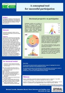 A conceptual tool for successful participation Subject Participation