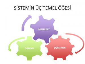 SSTEMN TEMEL ES MFREDAT RENC RETMEN HAYAT BLGS