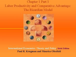 Chapter 1 Part 1 Labor Productivity and Comparative
