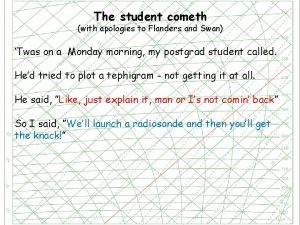 The student cometh with apologies to Flanders and