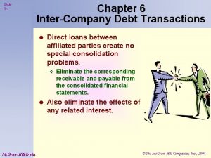 Slide 6 1 Chapter 6 InterCompany Debt Transactions