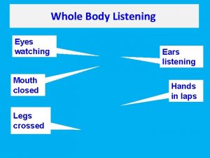 Whole Body Listening Eyes watching Mouth closed Legs