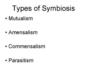 Types of Symbiosis Mutualism Amensalism Commensalism Parasitism 1