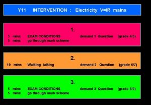 Y 11 INTERVENTION Electricity VIR mains 1 5