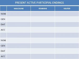 PRESENT ACTIVE PARTICIPIAL ENDINGS MASCULINE NOM GEN DAT