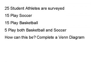 25 Student Athletes are surveyed 15 Play Soccer