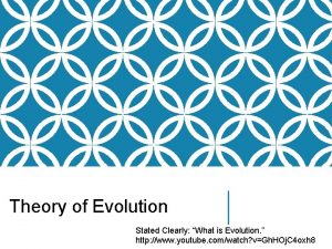 Theory of Evolution Stated Clearly What is Evolution