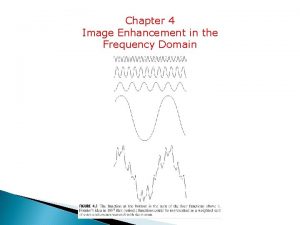 Chapter 4 Image Enhancement in the Frequency Domain