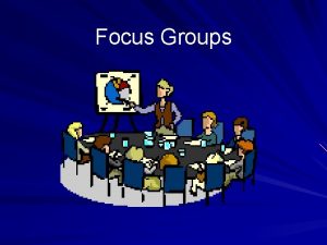 Focus Groups Contents What is a focus group