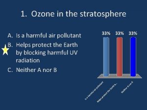 1 Ozone in the stratosphere A Is a
