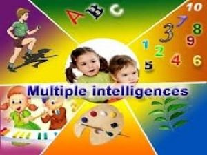 Multiple intelligences spatial intelligence involves the potential to