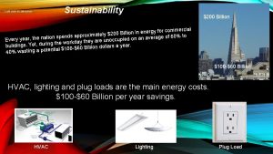 Sustainability Left click to advance 200 Billion for