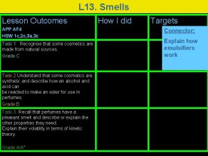 L 13 Smells Lesson Outcomes APP AF 4