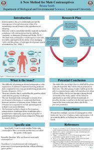 A New Method for Male Contraceptives Briana Smith