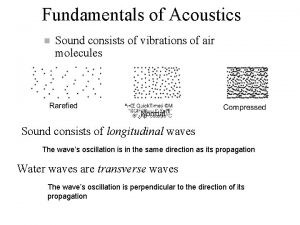 Fundamentals of Acoustics n Sound consists of vibrations