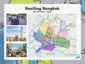 Bustling Bangkok WC 27 th April Topic WALT
