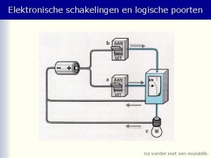 Elektronische schakelingen en logische poorten Ga verder met