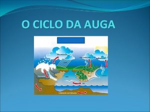 O CICLO DA AUGA A AUGA A auga