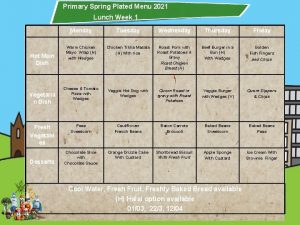 Primary Spring Plated Menu 2021 Lunch Week 1