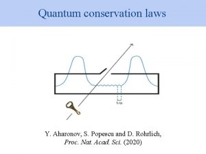 Quantum conservation laws Y Aharonov S Popescu and