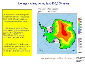 Ice age cycles during last 400 000 years