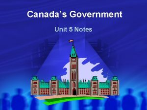 Canadas Government Unit 5 Notes Government Systems Types