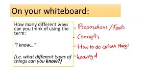 On your whiteboard How many different ways can