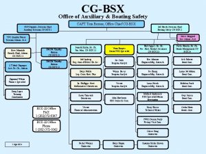 CGBSX Office of Auxiliary Boating Safety CDR Daponte